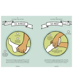 Quarto Books Press Here! Reiki for Beginners