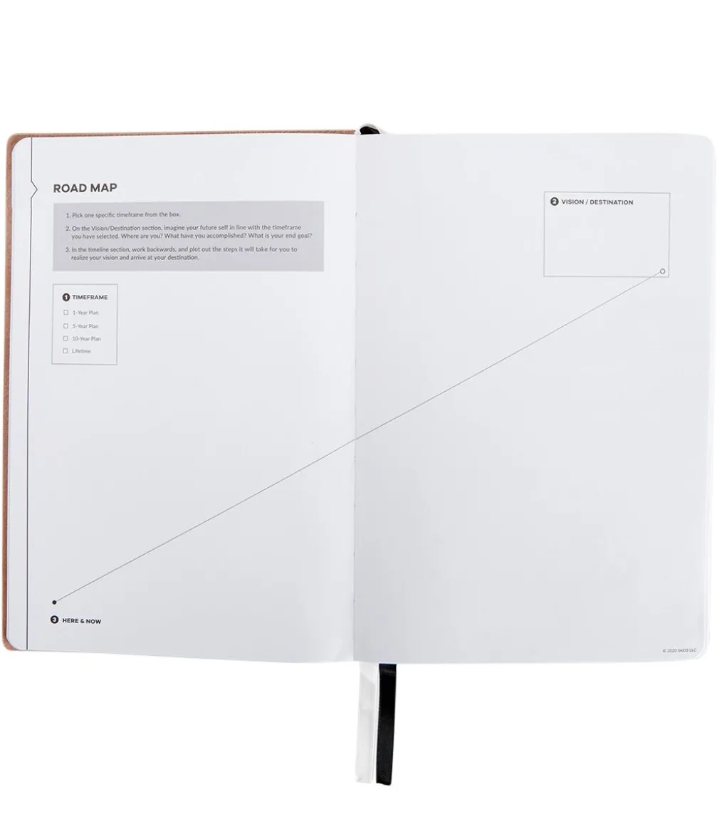 Sked Planner Small Rose Gold Planner