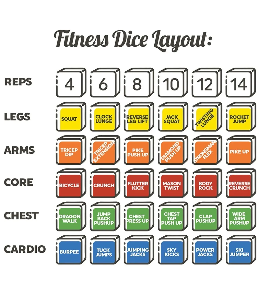 Stack 52 Quick Sweat Dice